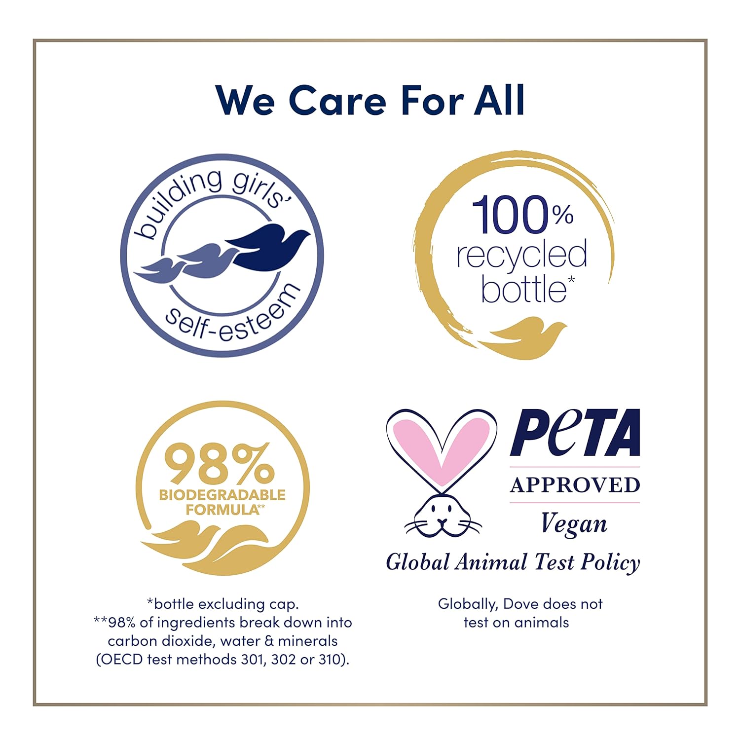 Dove Body Wash with Pump Deep Moisture For Dry Skin Moisturizing Skin Cleanser with 24hr Renewing MicroMoisture Nourishes The Driest Skin, 33.8 Fl Oz (Pack of 3) - 24hrsmart